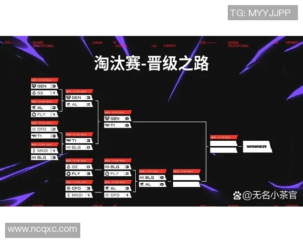 LCK赛区队伍阵容调整分析新赛季的挑战与机遇