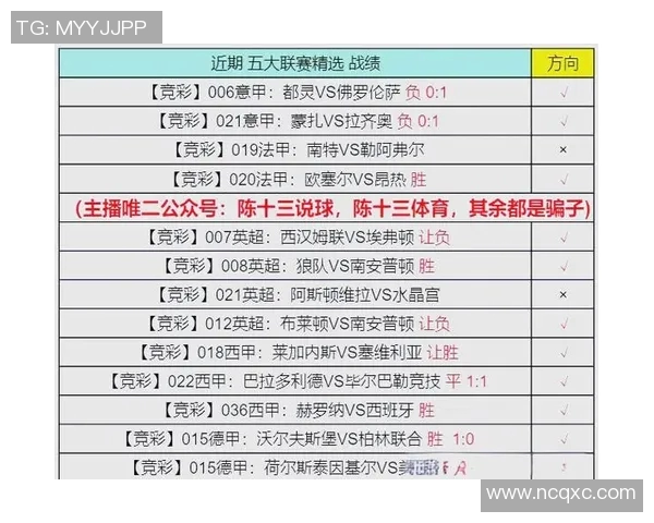 拜仁慕尼黑连胜,德甲积分榜领先优势扩大 拜仁慕尼黑连胜,德甲积分榜领先优势扩大