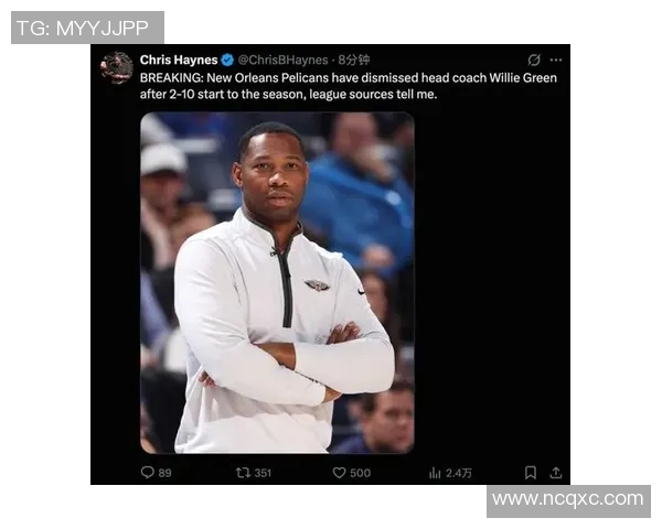 鹈鹕主帅称球队仍需提高需要新援增强阵容深度